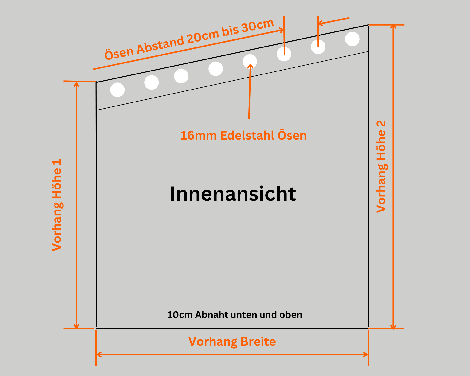 HF Beschattungen