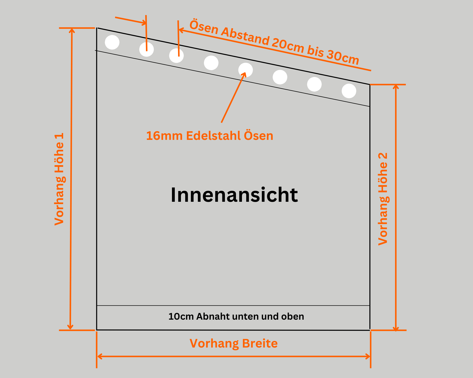 HF Beschattungen