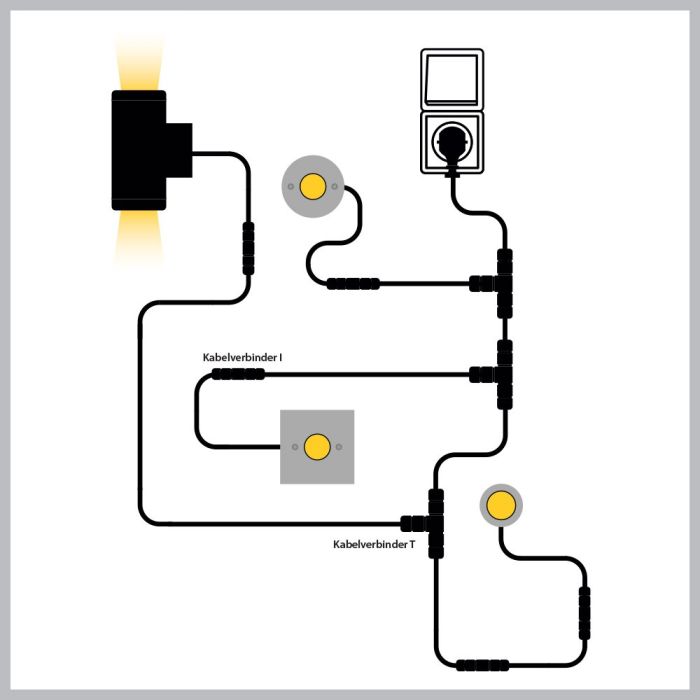 HAMULIGHT Cree LED Bodeneinbaustrahler Mira Warm Weiß