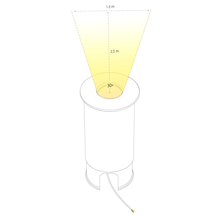 HAMULIGHT Cree LED Bodeneinbaustrahler Mira Warm Weiß